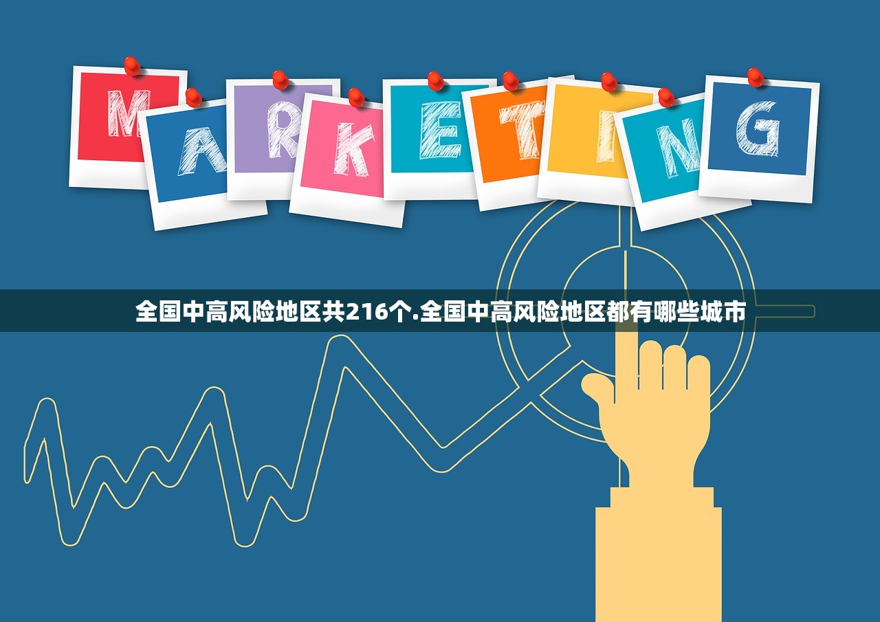 全国中高风险地区共216个.全国中高风险地区都有哪些城市