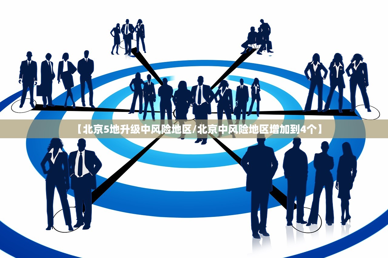 【北京5地升级中风险地区/北京中风险地区增加到4个】