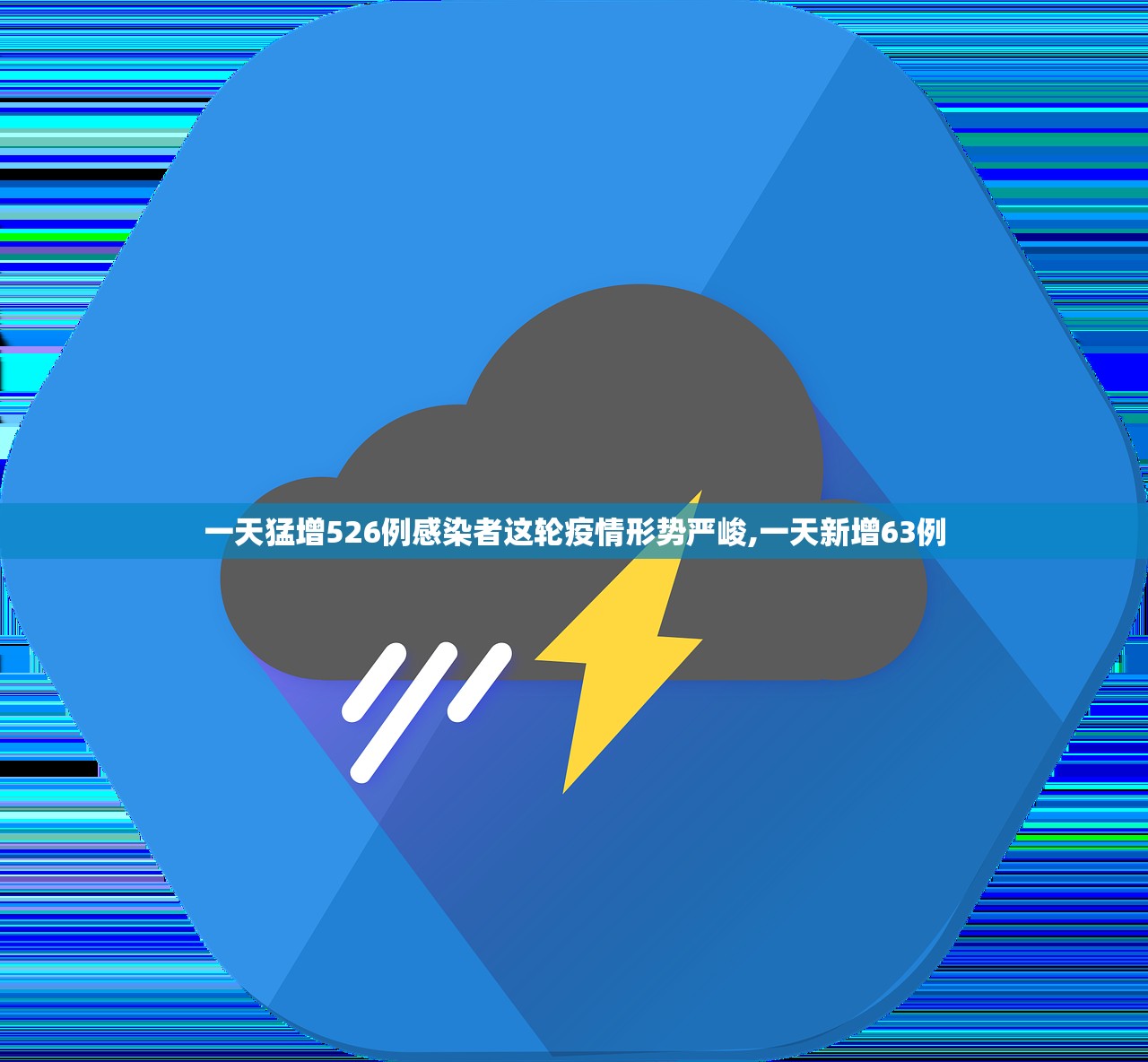 一天猛增526例感染者这轮疫情形势严峻,一天新增63例