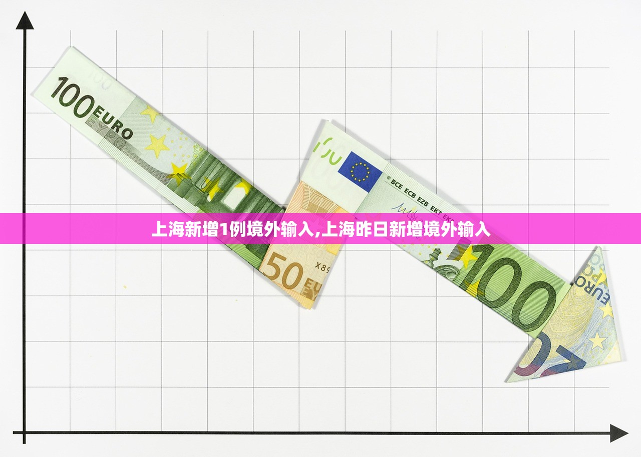软件分享“福星透视专用脚本”详细分享装挂步骤
